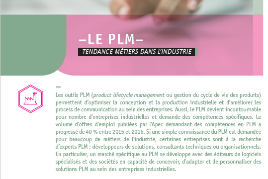 Le PLM