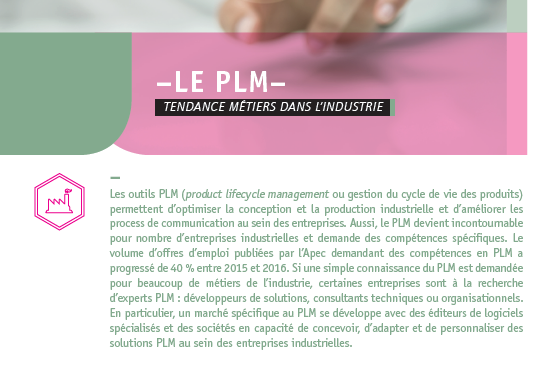 Le PLM